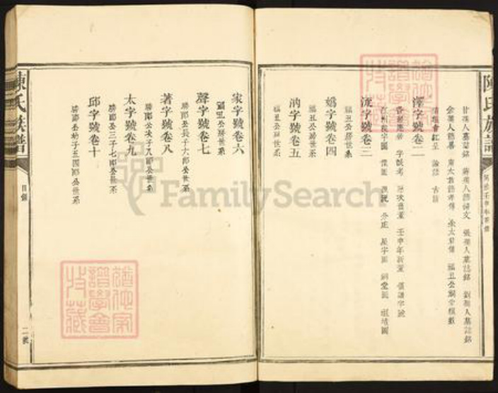 福建省三明市建宁县里心镇陈氏族谱-陈氏族谱.pdf电子版插图5