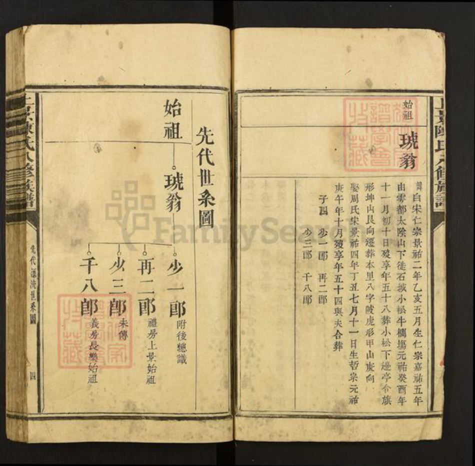 江西省赣州市石城县小松镇陈氏族谱-上景陈氏八修族谱.pdf电子版插图4
