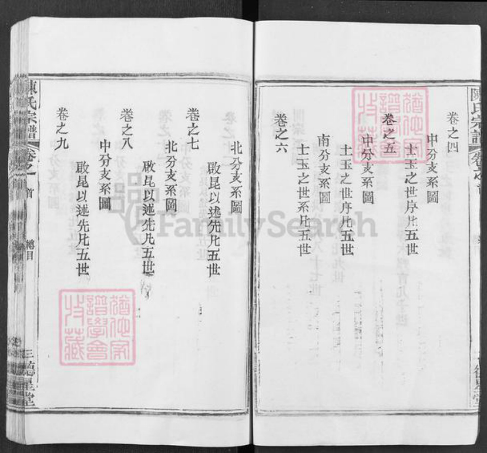 湖北省武汉市新洲区陈氏德星堂族谱-陈氏宗谱.pdf电子版插图3