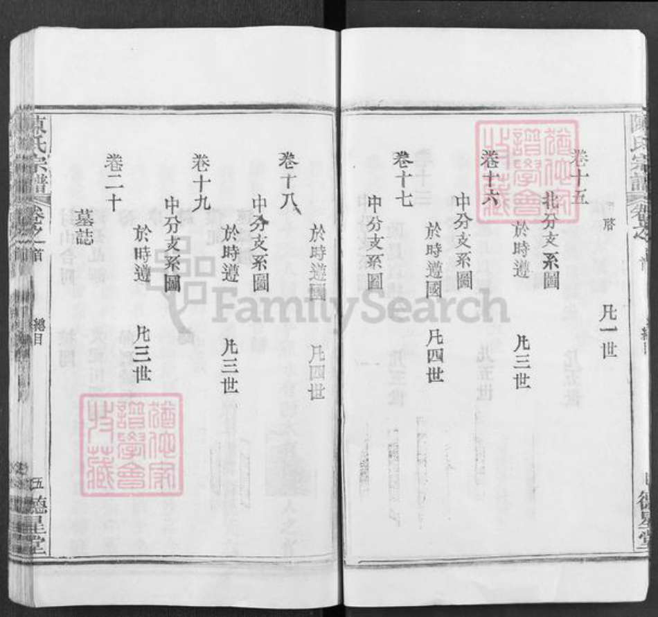 湖北省武汉市新洲区陈氏德星堂族谱-陈氏宗谱.pdf电子版插图5