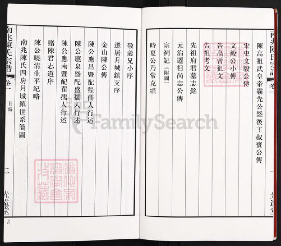 江苏省无锡市江阴市澄江陈氏光远堂族谱-江阴南兆陈氏宗谱.pdf电子版插图5