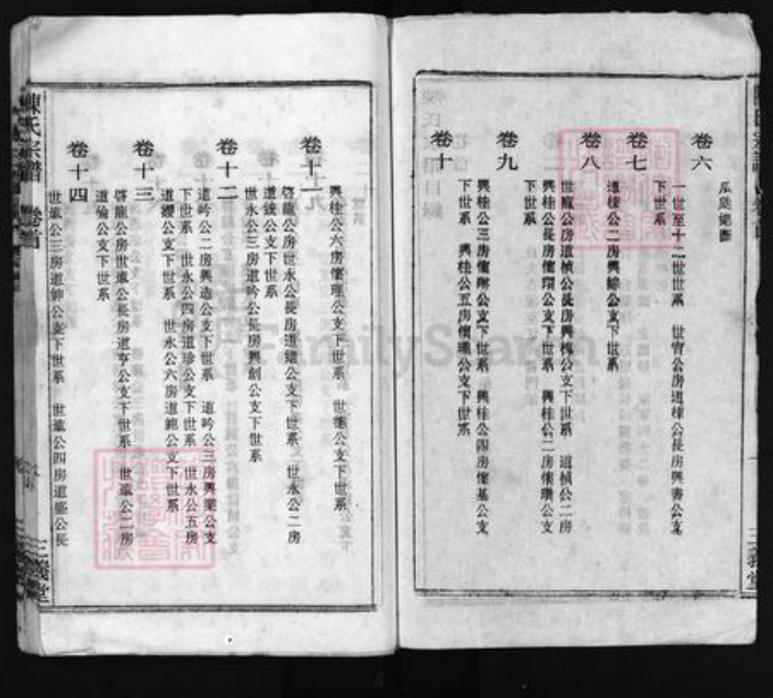 安徽省安庆市怀宁县陈氏族谱-陈氏宗谱 [24卷,首末各1卷].pdf电子版插图2