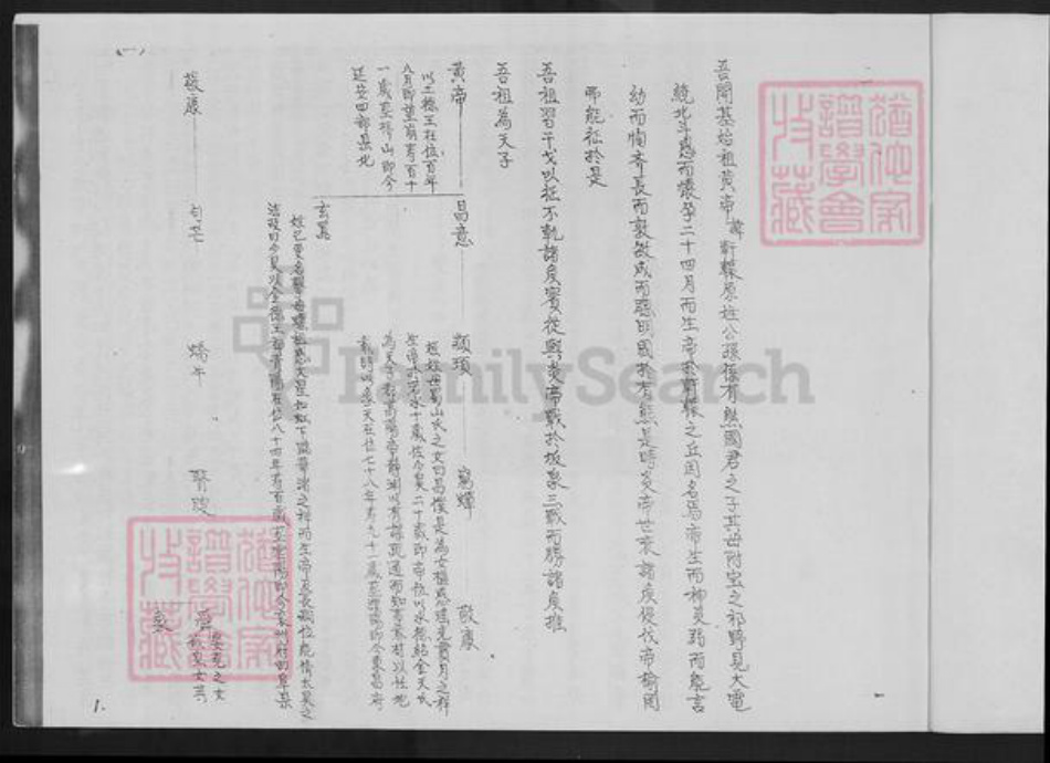 福建省厦门市翔安区马巷镇陈氏族谱-官山陈氏族谱.pdf电子版插图3