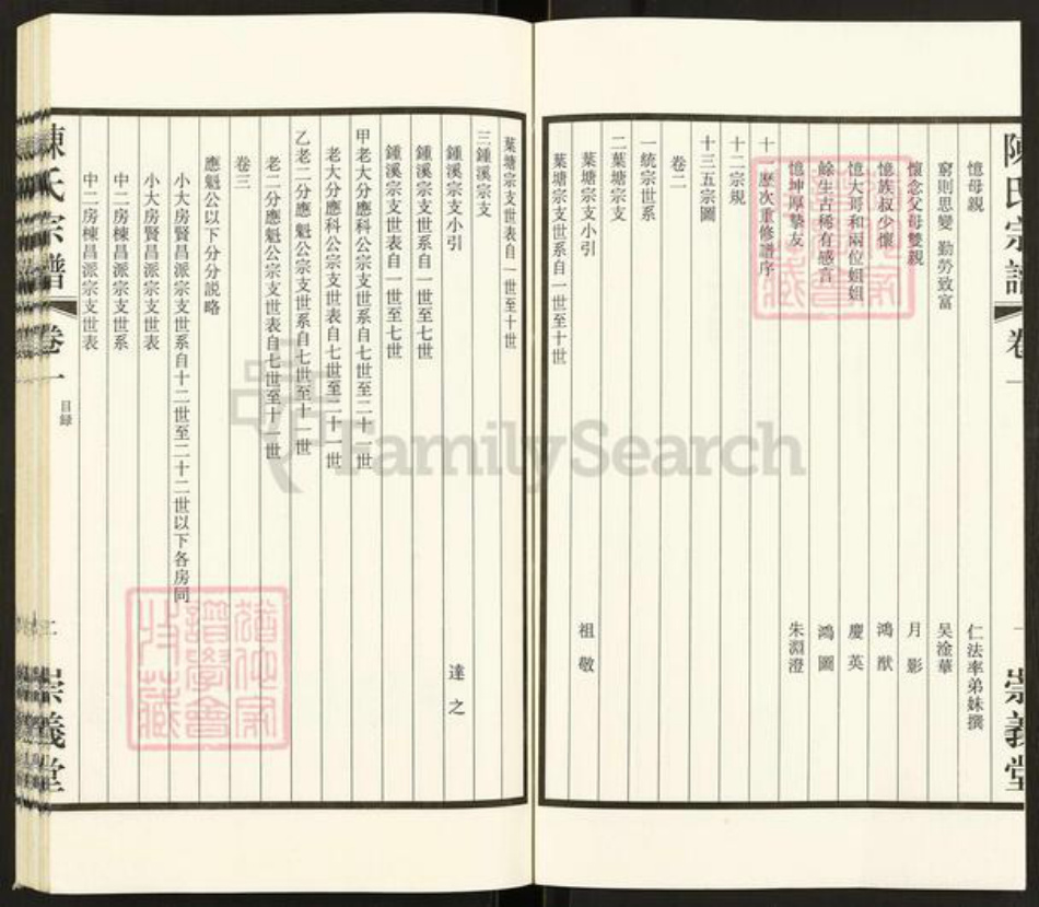 江苏省无锡市宜兴市和桥镇陈氏崇义堂族谱-陈氏宗谱.pdf电子版插图5