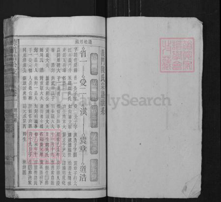 安徽省安庆市宿松县陈汉乡陈氏族谱-陈道浩公支谱.pdf电子版插图1 安徽省安庆市宿松县陈汉乡陈氏族谱-陈道浩公支谱.pdf电子版插图1