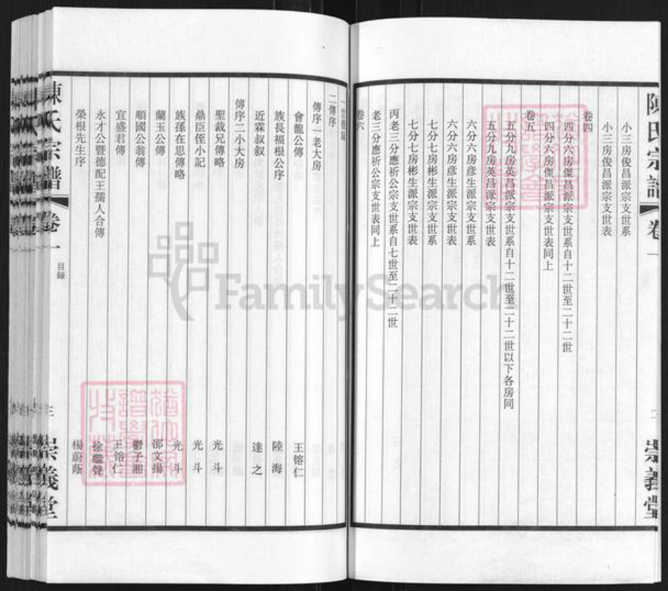 江苏省无锡市宜兴市和桥镇陈氏崇义堂族谱-宜兴钟溪陈氏宗谱.pdf电子版插图5