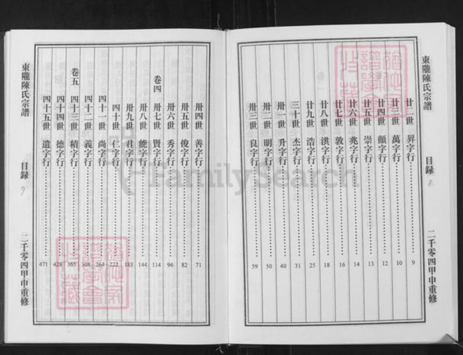 浙江省金华市永康市东城街道陈氏族谱-东陇陈氏宗谱.pdf电子版插图5