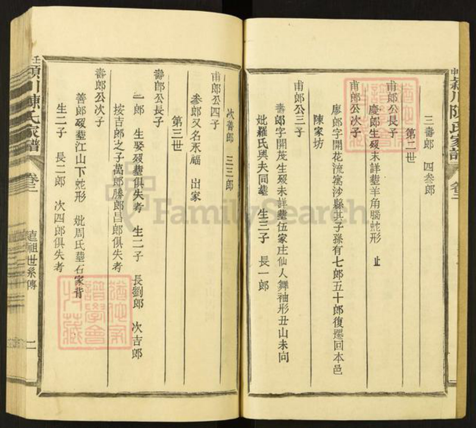 福建省三明市宁化县陈氏族谱-壬申颖川陈氏家谱.pdf电子版插图2
