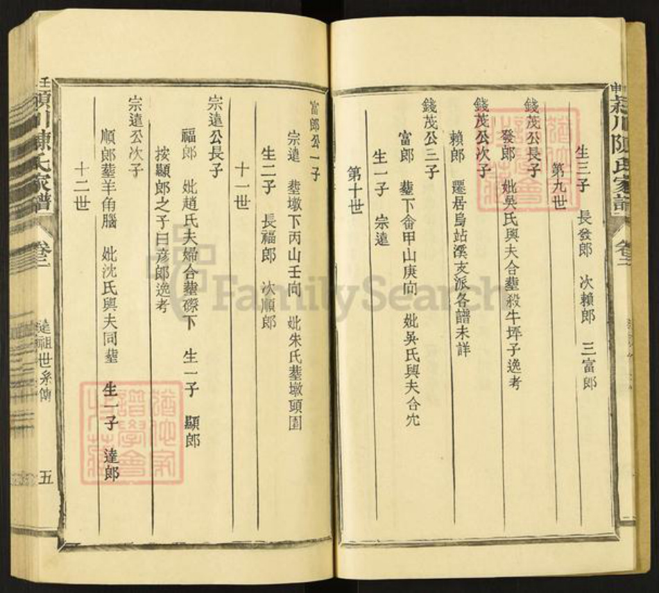 福建省三明市宁化县陈氏族谱-壬申颖川陈氏家谱.pdf电子版插图5