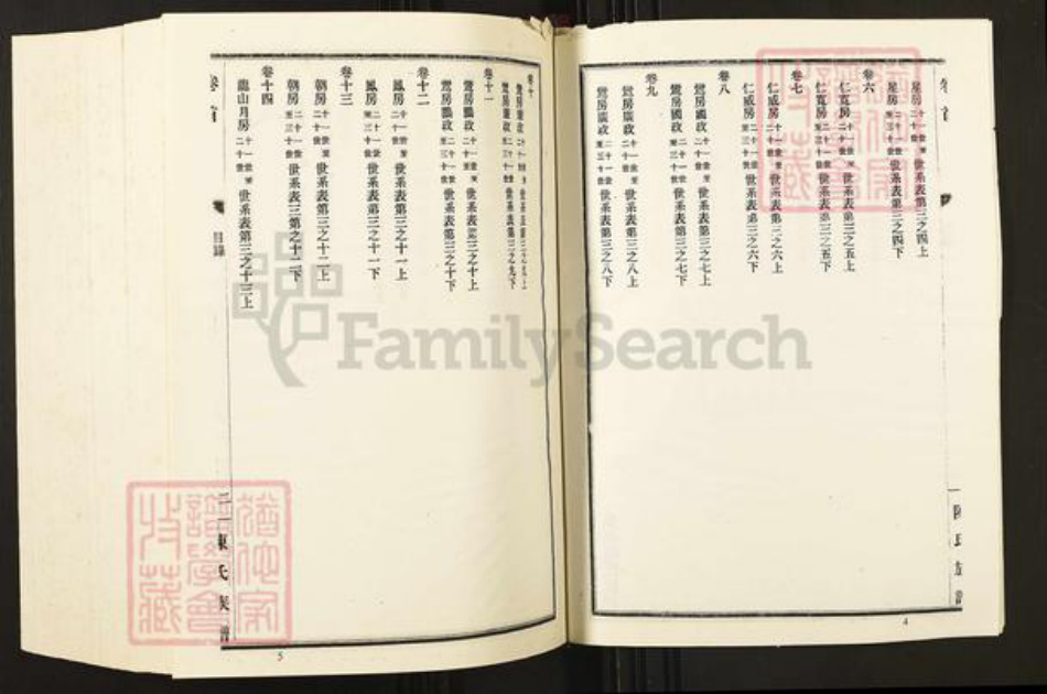 湖南省张家界桑植县陈氏族谱-陈氏族谱.pdf电子版插图4