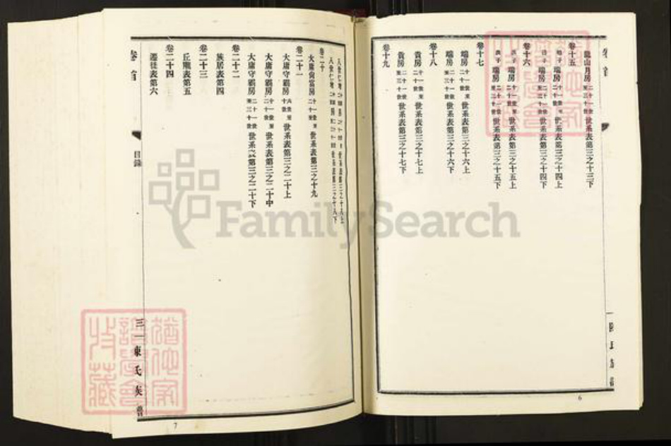 湖南省张家界桑植县陈氏族谱-陈氏族谱.pdf电子版插图5