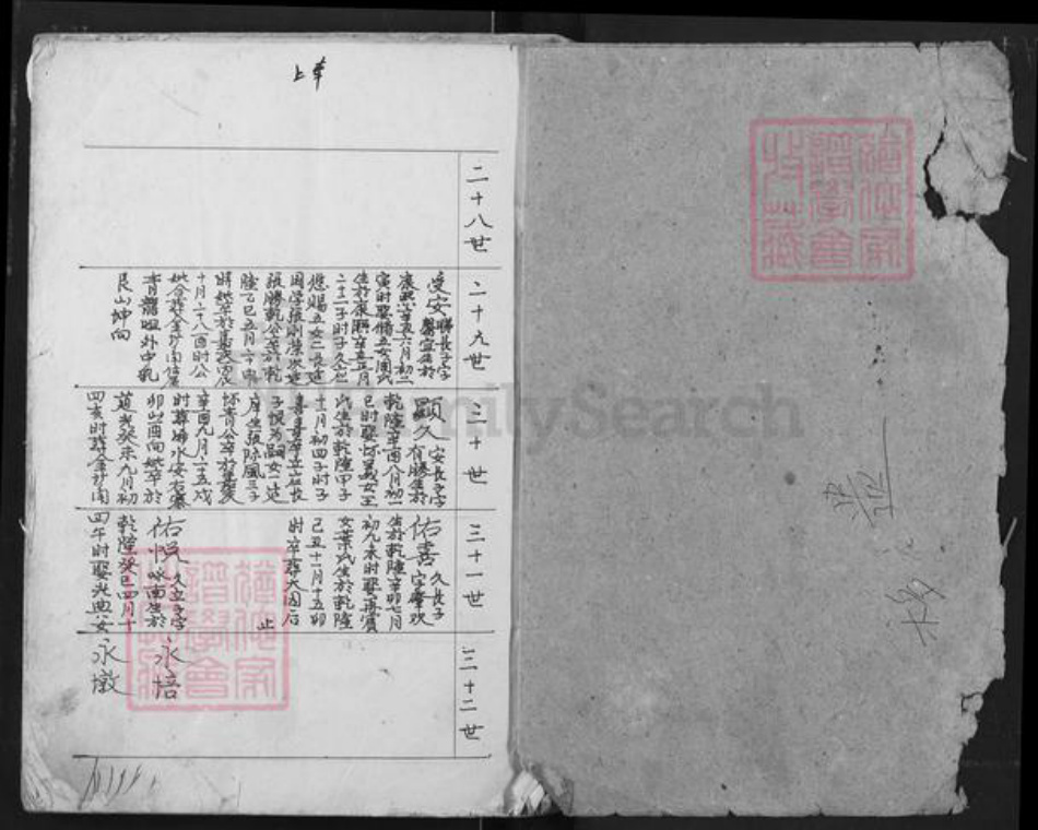 湖北省陈氏族谱-陈氏宗谱.哲分义祖长房.pdf电子版插图1