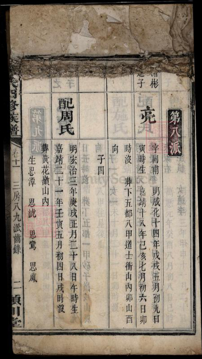 湖南省湘潭市湘潭县陈氏族谱-湘中陈氏四修族谱[22卷].pdf电子版插图3