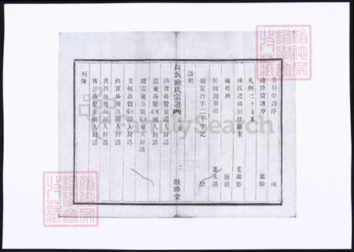 浙江省杭州市萧山区萧山陈氏族谱-萧山长浜陈氏宗谱.pdf电子版插图4