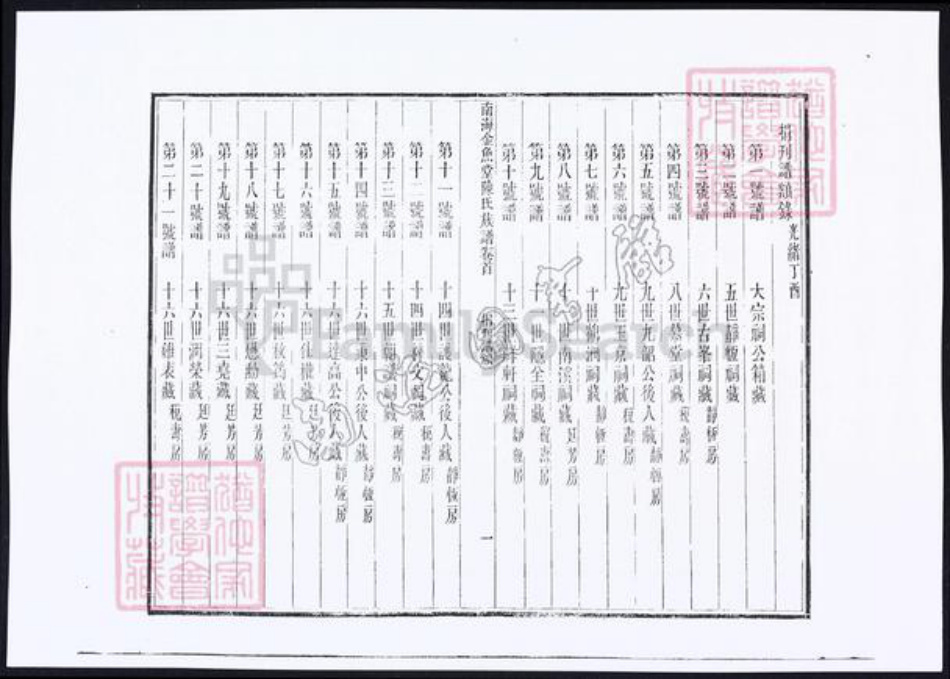 广东省佛山市南海区陈氏族谱-南海金鱼堂陈氏族谱.pdf电子版插图3