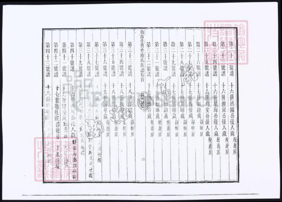 广东省佛山市南海区陈氏族谱-南海金鱼堂陈氏族谱.pdf电子版插图4