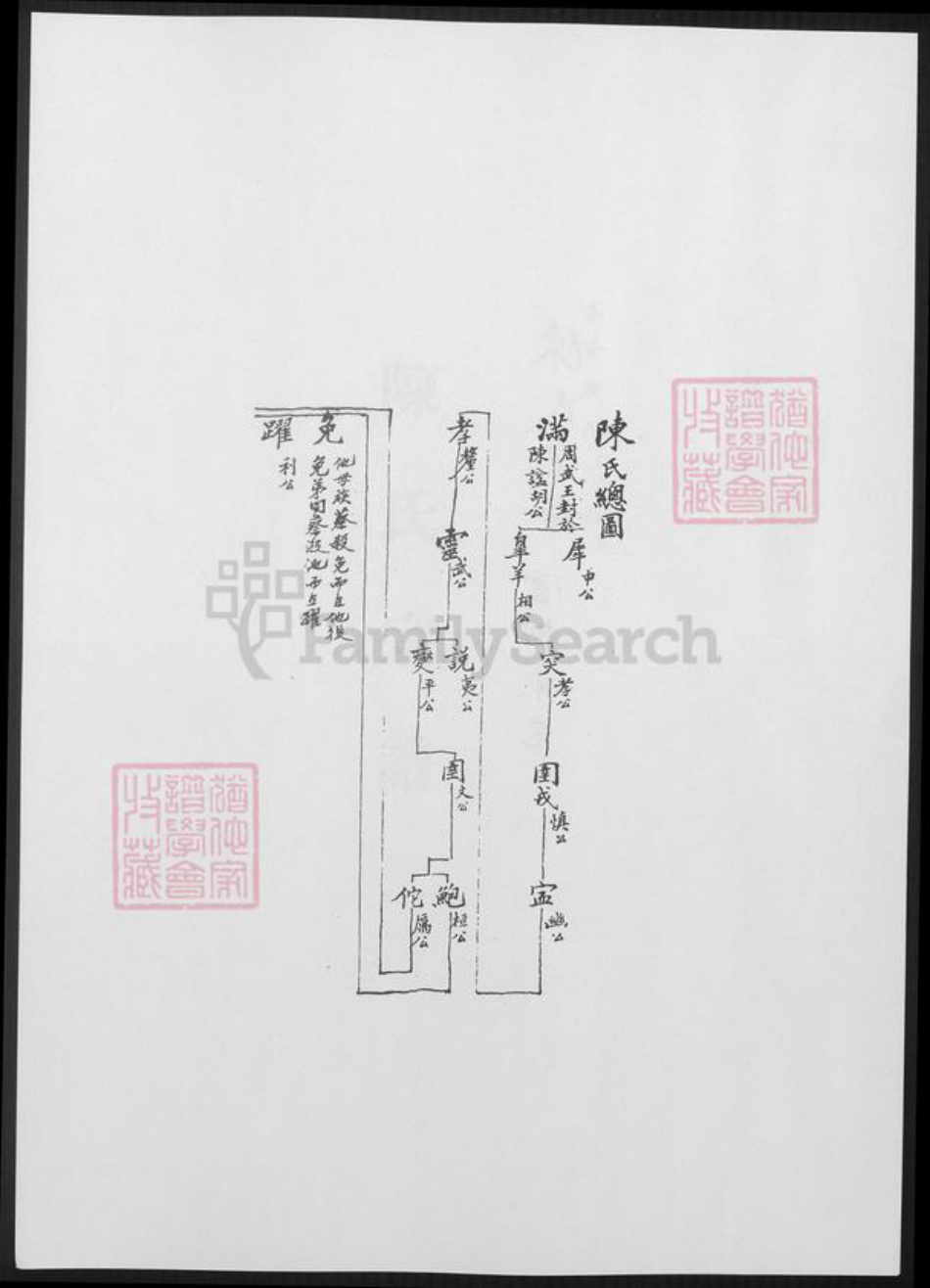 浙江省杭州市陈氏族谱-陈氏宗谱.pdf电子版插图3