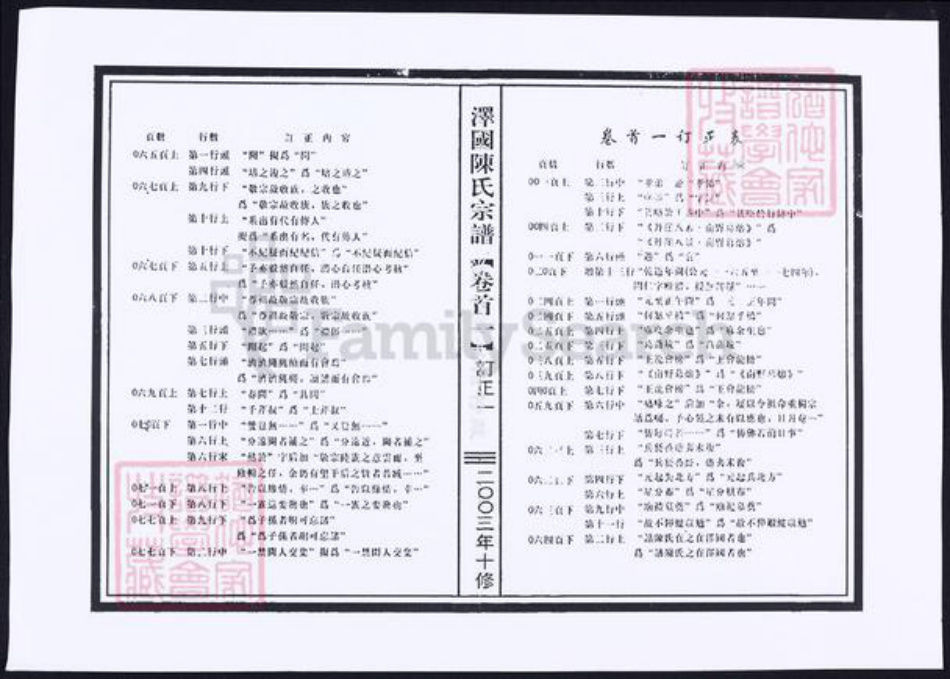 浙江省台州市温岭市陈氏族谱-泽国陈氏宗谱.pdf电子版插图1