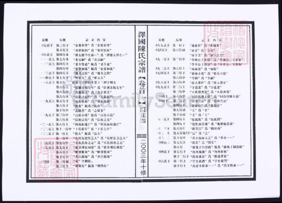 浙江省台州市温岭市陈氏族谱-泽国陈氏宗谱.pdf电子版插图4