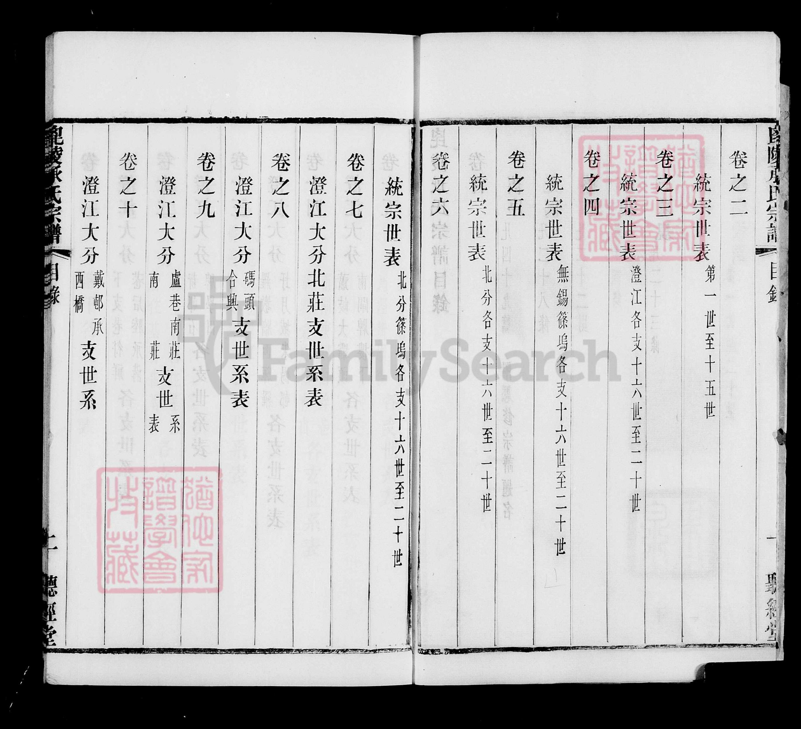 江苏省常州市武进县承氏听经堂族谱-毘陵承氏宗谱 [60卷,卷首末].pdf电子版插图5