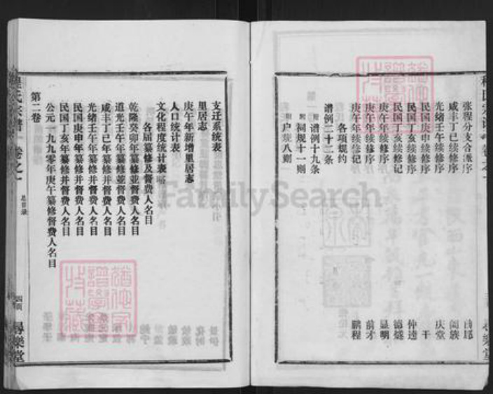 湖北省黄冈市程氏寻乐堂族谱-程氏宗谱[35卷].pdf电子版插图4