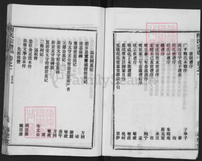 湖北省黄冈市程氏寻乐堂族谱-程氏宗谱[35卷].pdf电子版插图5
