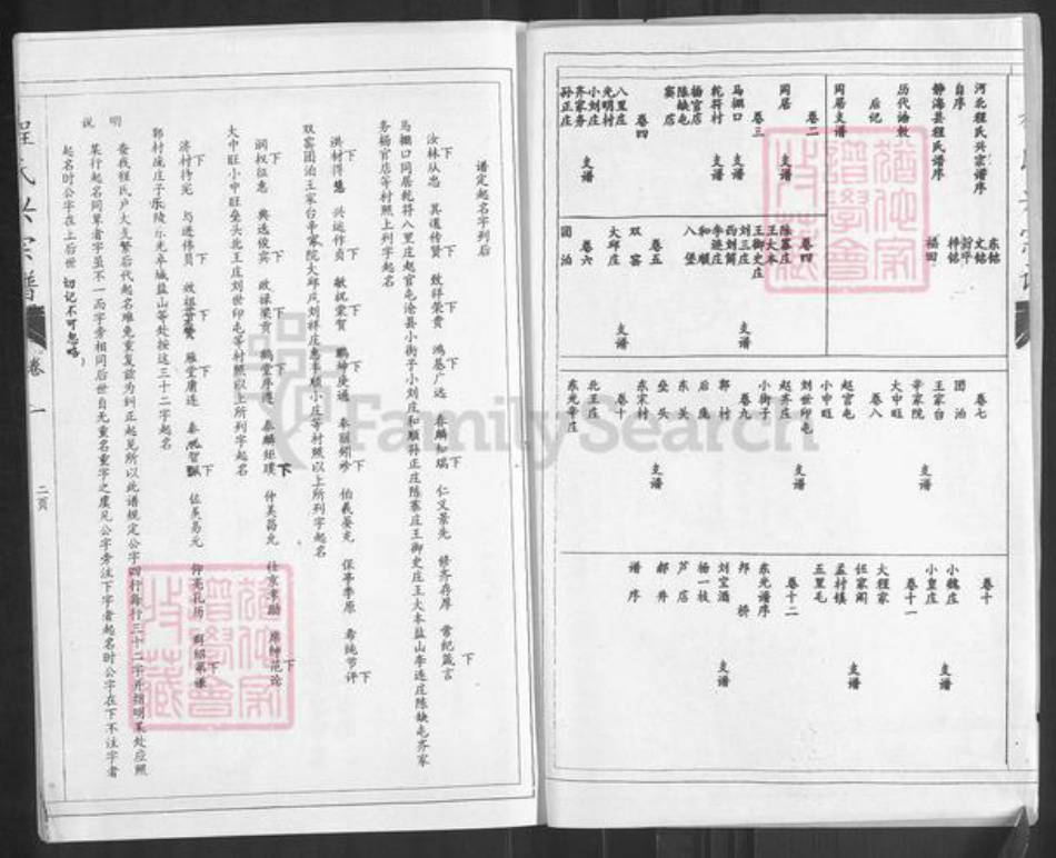 河北省沧州黄骅市程氏族谱-程氏兴宗谱.pdf电子版插图2