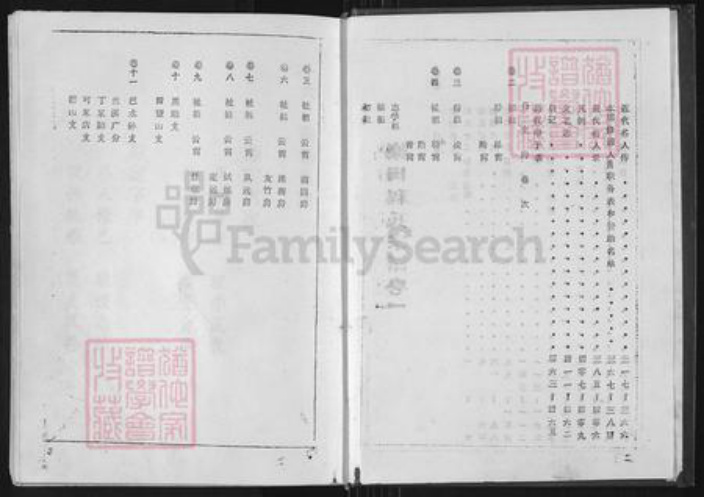 湖北省黄冈市浠水县程氏族谱-乐田程氏十二修宗谱.pdf电子版插图2