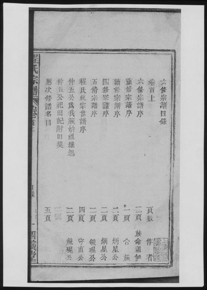 江西省宜春市程氏族谱-程氏宗谱[19卷首2卷].pdf电子版插图1