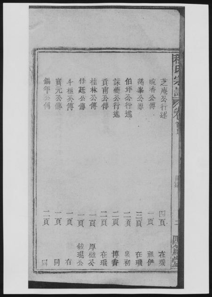 江西省宜春市程氏族谱-程氏宗谱[19卷首2卷].pdf电子版插图4