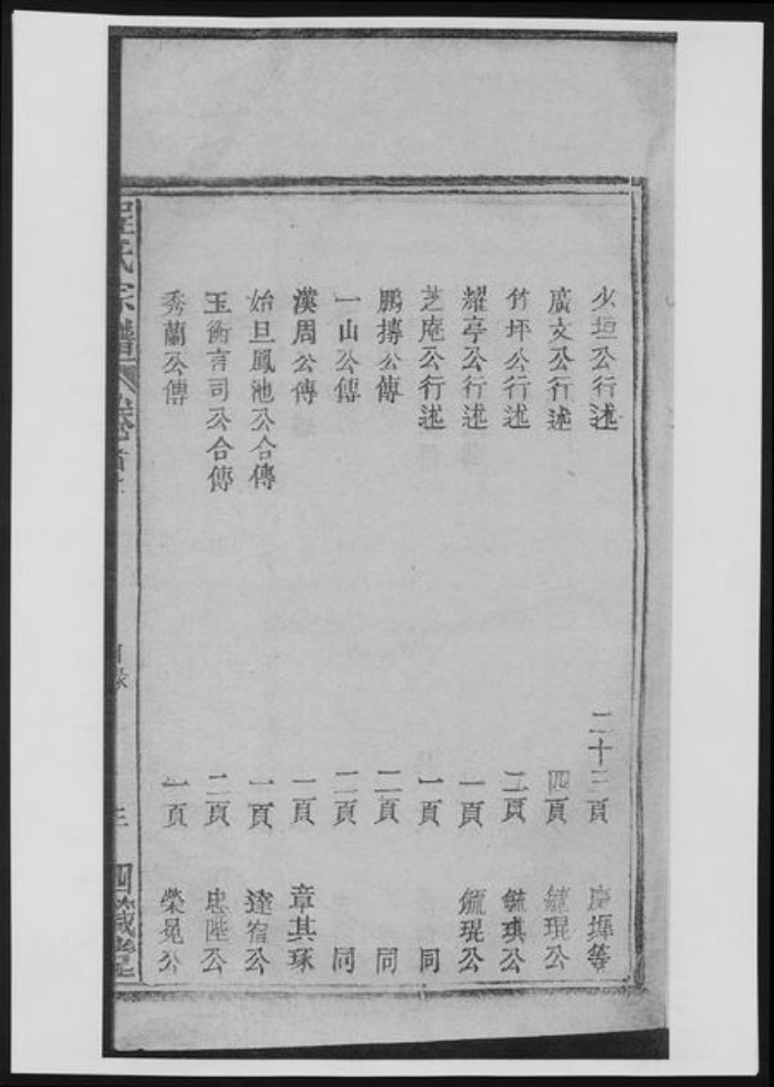 江西省宜春市程氏族谱-程氏宗谱[19卷首2卷].pdf电子版插图5