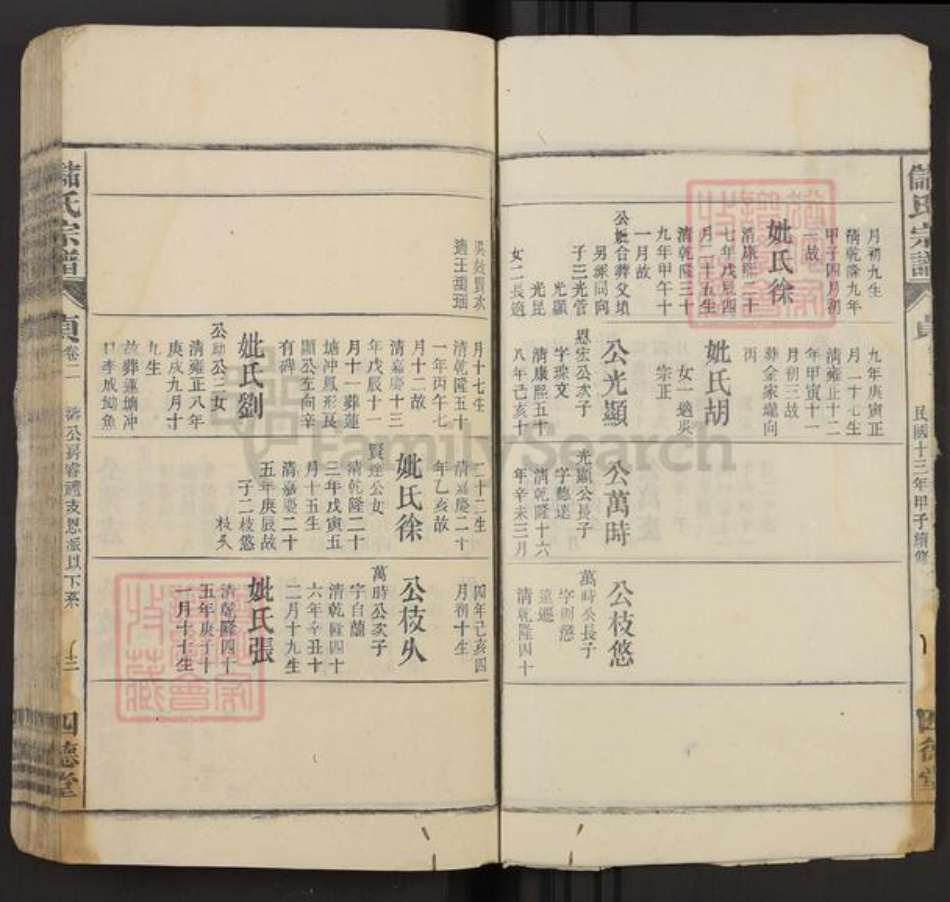 安徽省储氏四德堂族谱-储氏宗谱.pdf电子版插图3