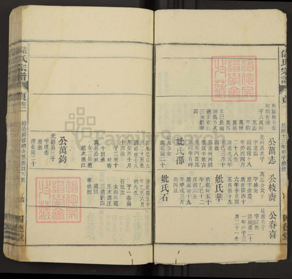安徽省储氏四德堂族谱-储氏宗谱.pdf电子版插图4