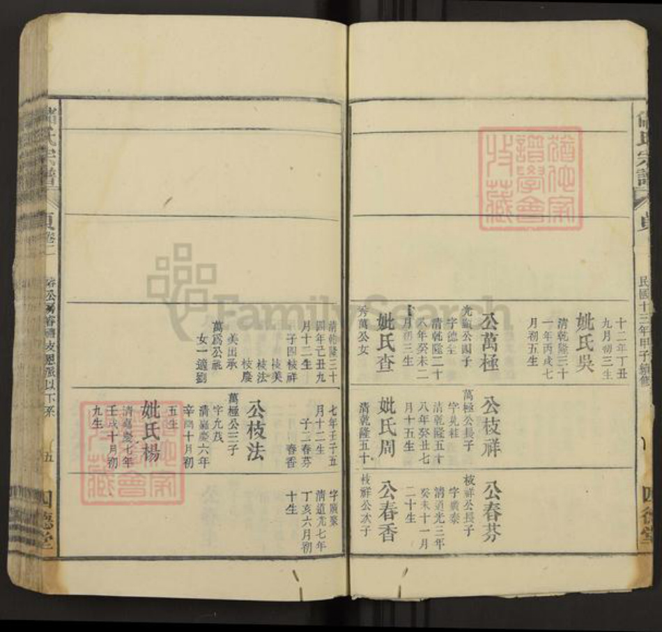 安徽省储氏四德堂族谱-储氏宗谱.pdf电子版插图5