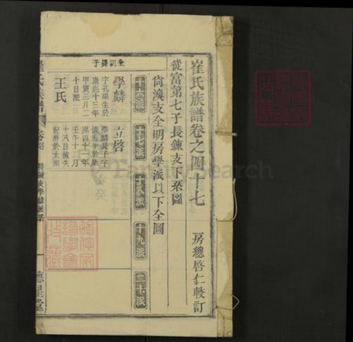 安徽省安庆市潜山市崔氏德星堂族谱-潜阳崔氏宗谱.pdf电子版插图1