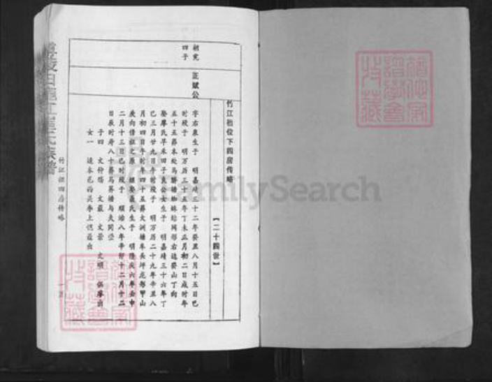 江西省赣州市宁都县黄石镇崔氏德星堂族谱-博陵白鹿江崔氏族谱.pdf电子版插图1