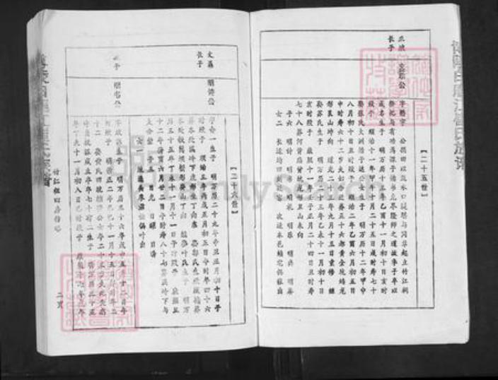 江西省赣州市宁都县黄石镇崔氏德星堂族谱-博陵白鹿江崔氏族谱.pdf电子版插图2