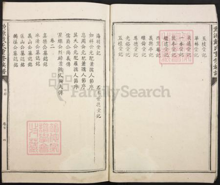 江西省吉安市泰和市苑前镇戴氏族谱-勋源戴氏重修族谱.pdf电子版插图4