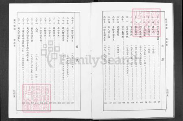湖北省武汉市新洲区戴氏注礼堂族谱-戴氏宗谱.pdf电子版插图3