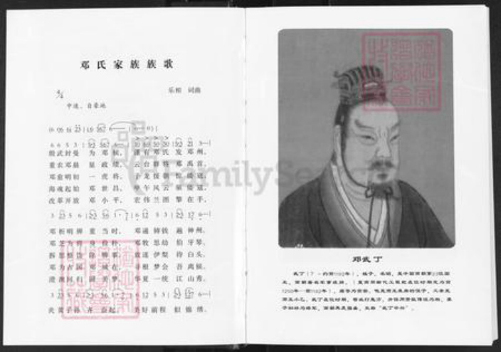 重庆市奉节县邓氏族谱-重庆.奉节邓氏联谱.pdf电子版插图4