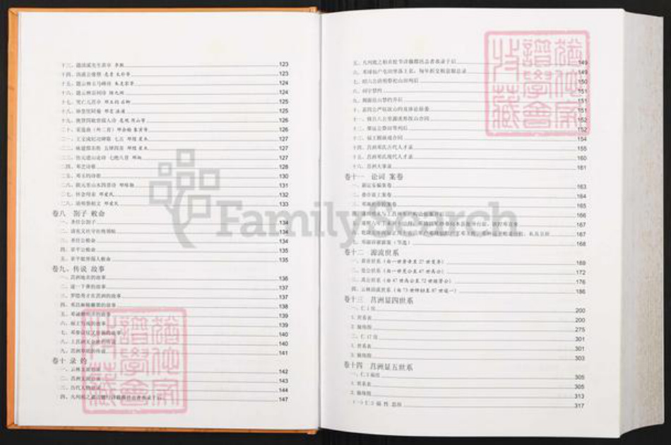 江西省抚州市资溪县高阜镇邓氏族谱-莒洲邓氏三修族谱.pdf电子版插图5