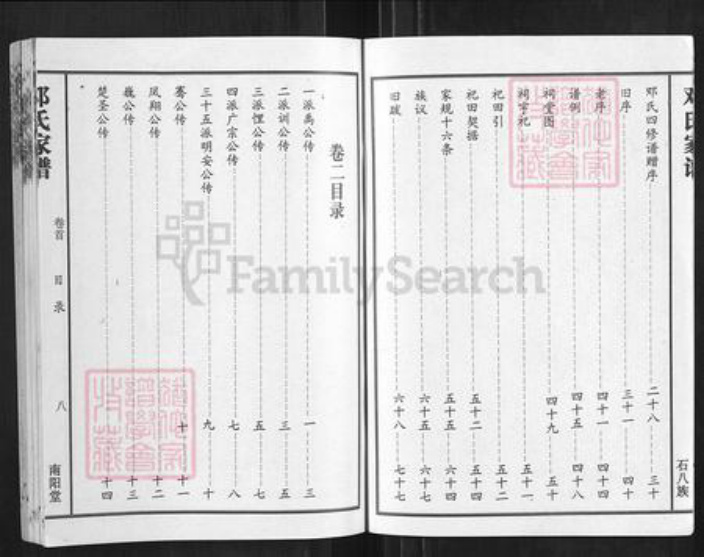 湖南省长沙市湖南省长沙市望城区邓；邓氏南阳堂族谱-南阳邓氏石八族六修家谱.pdf电子版插图5