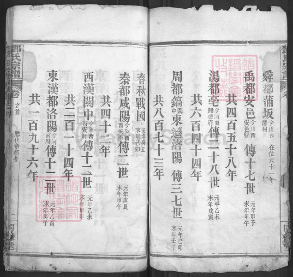 湖北省黄冈市邓氏同德堂族谱-邓氏宗谱.pdf电子版插图3