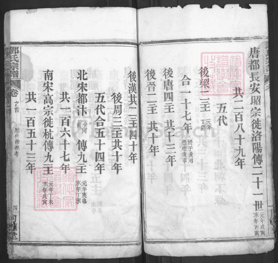 湖北省黄冈市邓氏同德堂族谱-邓氏宗谱.pdf电子版插图5