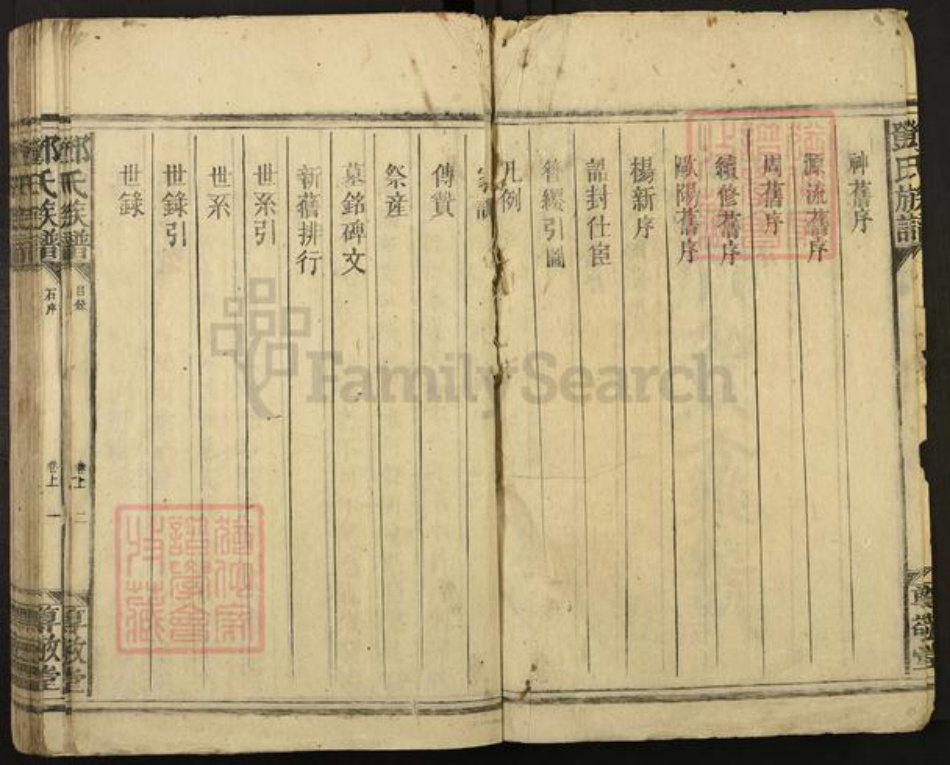 湖南省郴州市宜章县赤石乡邓氏尊敬堂族谱-邓氏族谱.pdf电子版插图2