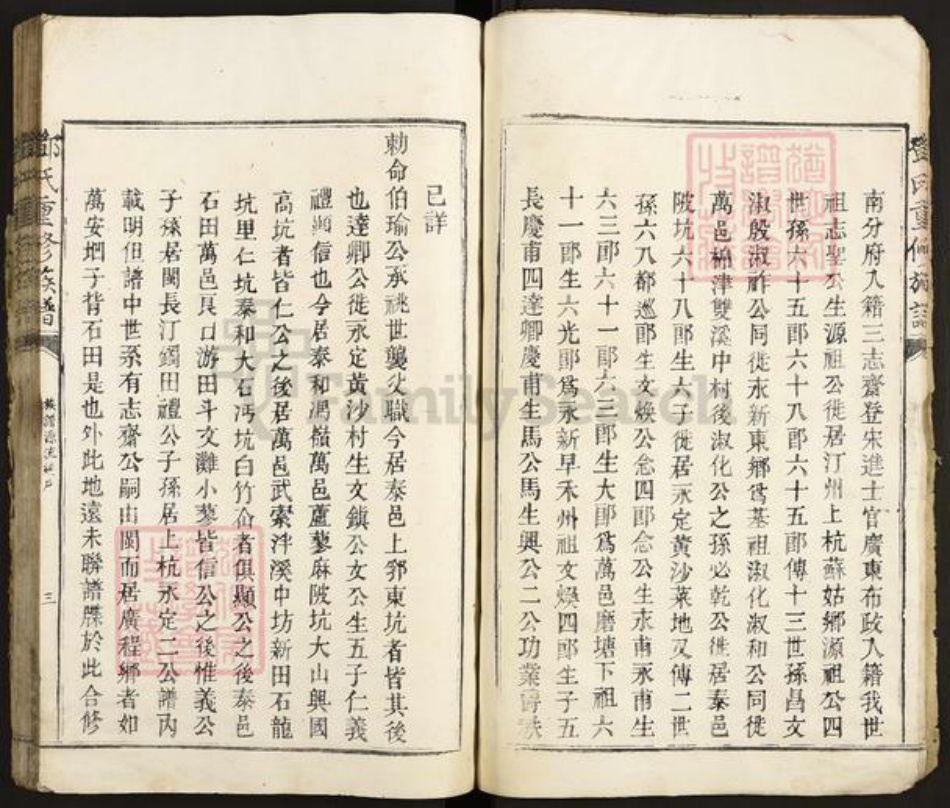 福建省龙岩市上杭县中都镇邓氏族谱-邓世重修族谱.pdf电子版插图4