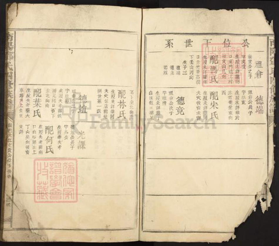江西省赣州市赣县区邓氏族谱-南阳邓氏四修族谱.pdf电子版插图4