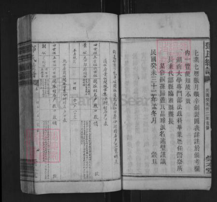 湖南省衡阳市耒阳市耒阳邓氏崇本堂族谱-邓氏续谱.pdf电子版插图4