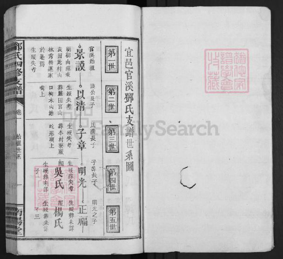 江西省宜春市袁州区邓氏南阳堂族谱-邓氏四修支谱.pdf电子版插图1