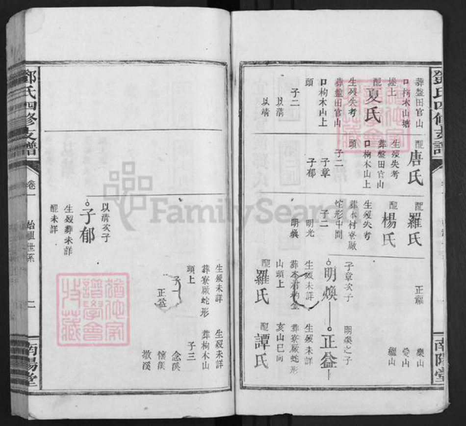 江西省宜春市袁州区邓氏南阳堂族谱-邓氏四修支谱.pdf电子版插图2